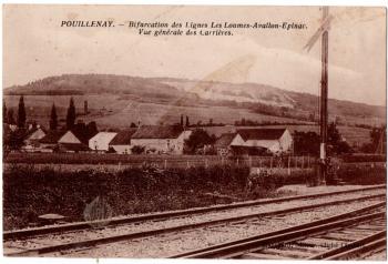 la ligne de chemin de fer